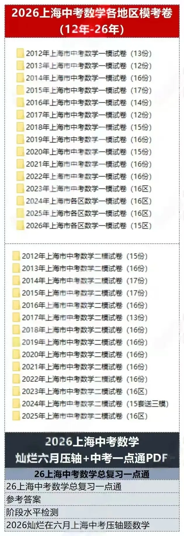 2026版‮海上‬中考数学‮通讲‬练透九部分-第7张图片-四季读书网
