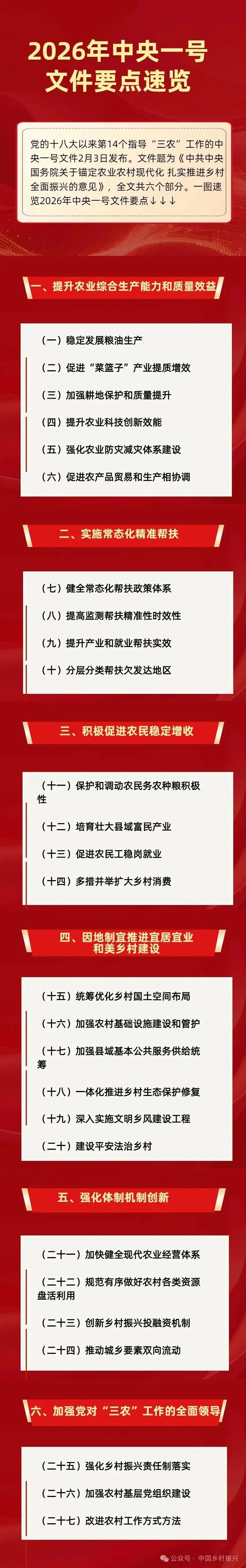 2026年云南省三支一扶招募笔试历年真题卷答案往年试卷答案2026年云南省高校毕业生三支一扶招募笔试重要考点之图解云南省十五五规划纲要-第15张图片-四季读书网