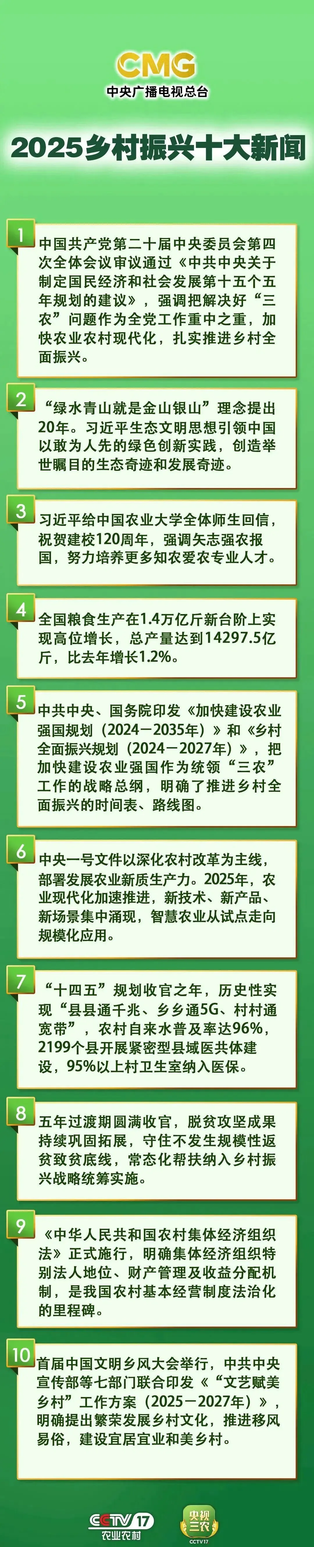 2026年云南省三支一扶招募笔试历年真题卷答案往年试卷答案2026年云南省高校毕业生三支一扶招募笔试重要考点之图解云南省十五五规划纲要-第30张图片-四季读书网