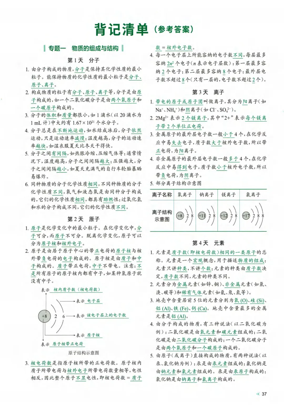26春九年级下册化学【中考】睡前默写72天  高清电子版可打印-第21张图片-四季读书网