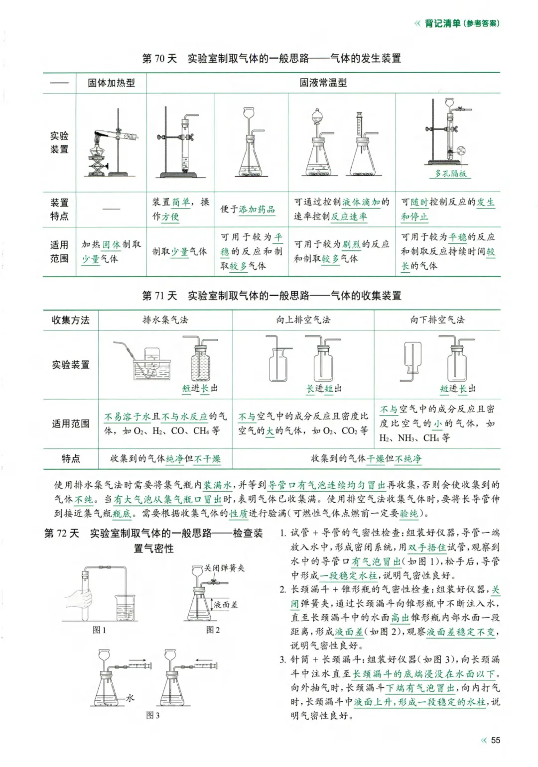 26春九年级下册化学【中考】睡前默写72天  完整高清电子版可打印-第28张图片-四季读书网