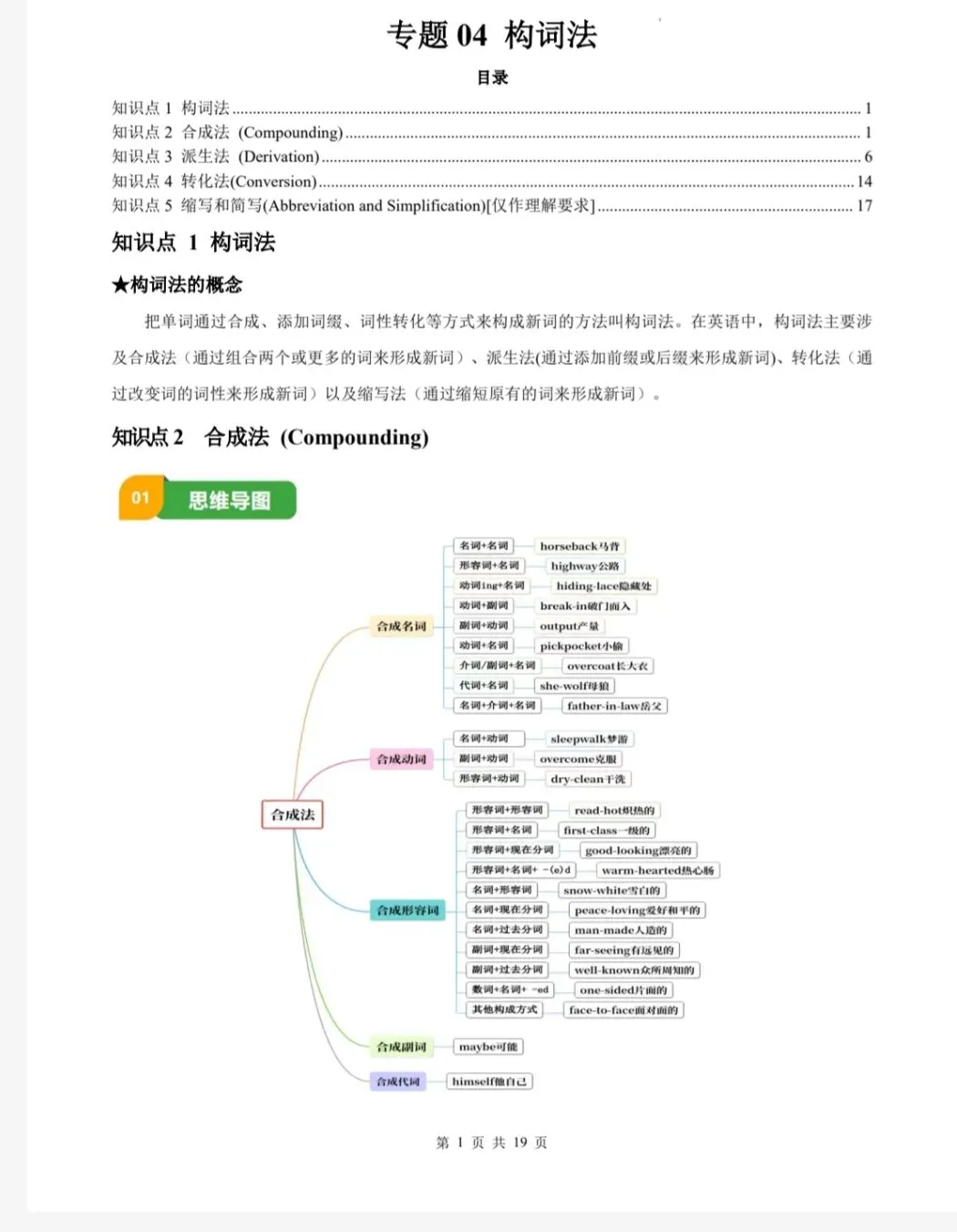 中考英语复习之构词法 第1张