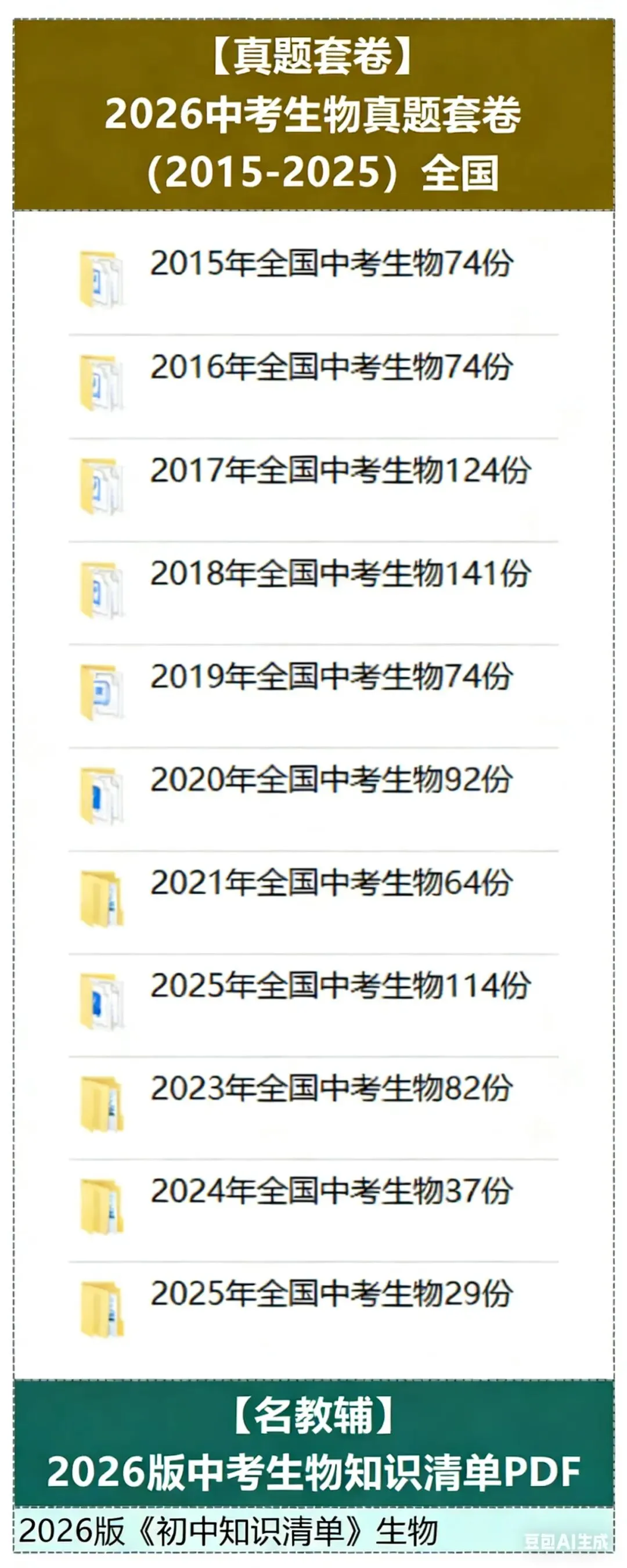 2026中考生物讲通练透.线上项目合作.线上兼职免费入职:录题/小初数学英语补解析/网课(最新更新).换教师群+学科群+家教群.-第6张图片-四季读书网 2026中考生物讲通练透.线上项目合作.线上兼职免费入职:录题/小初数学英语补解析/网课(最新更新).换教师群+学科群+家教群.-第6张图片-四季读书网