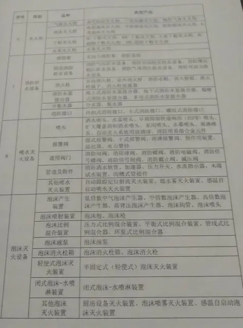 2026昆明消防救援支队招聘笔试历年真题2026曲靖市消防救援局招聘消防文员面试模拟题2026昆明市消防救援局招聘政府专职消防员笔试历年-第23张图片-四季读书网 2026昆明消防救援支队招聘笔试历年真题2026曲靖市消防救援局招聘消防文员面试模拟题2026昆明市消防救援局招聘政府专职消防员笔试历年-第23张图片-四季读书网