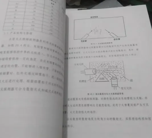 2026昆明消防救援支队招聘笔试历年真题2026曲靖市消防救援局招聘消防文员面试模拟题2026昆明市消防救援局招聘政府专职消防员笔试历年-第24张图片-四季读书网 2026昆明消防救援支队招聘笔试历年真题2026曲靖市消防救援局招聘消防文员面试模拟题2026昆明市消防救援局招聘政府专职消防员笔试历年-第24张图片-四季读书网