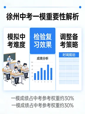 中考一模正当时 第4张