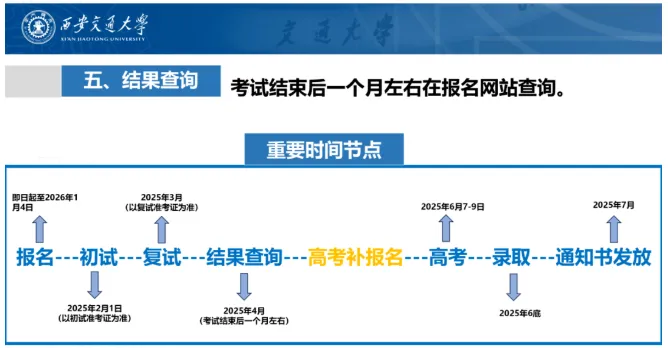 2026西安交通大学少年班复试笔试真题出炉! 第3张 2026西安交通大学少年班复试笔试真题出炉! 第3张