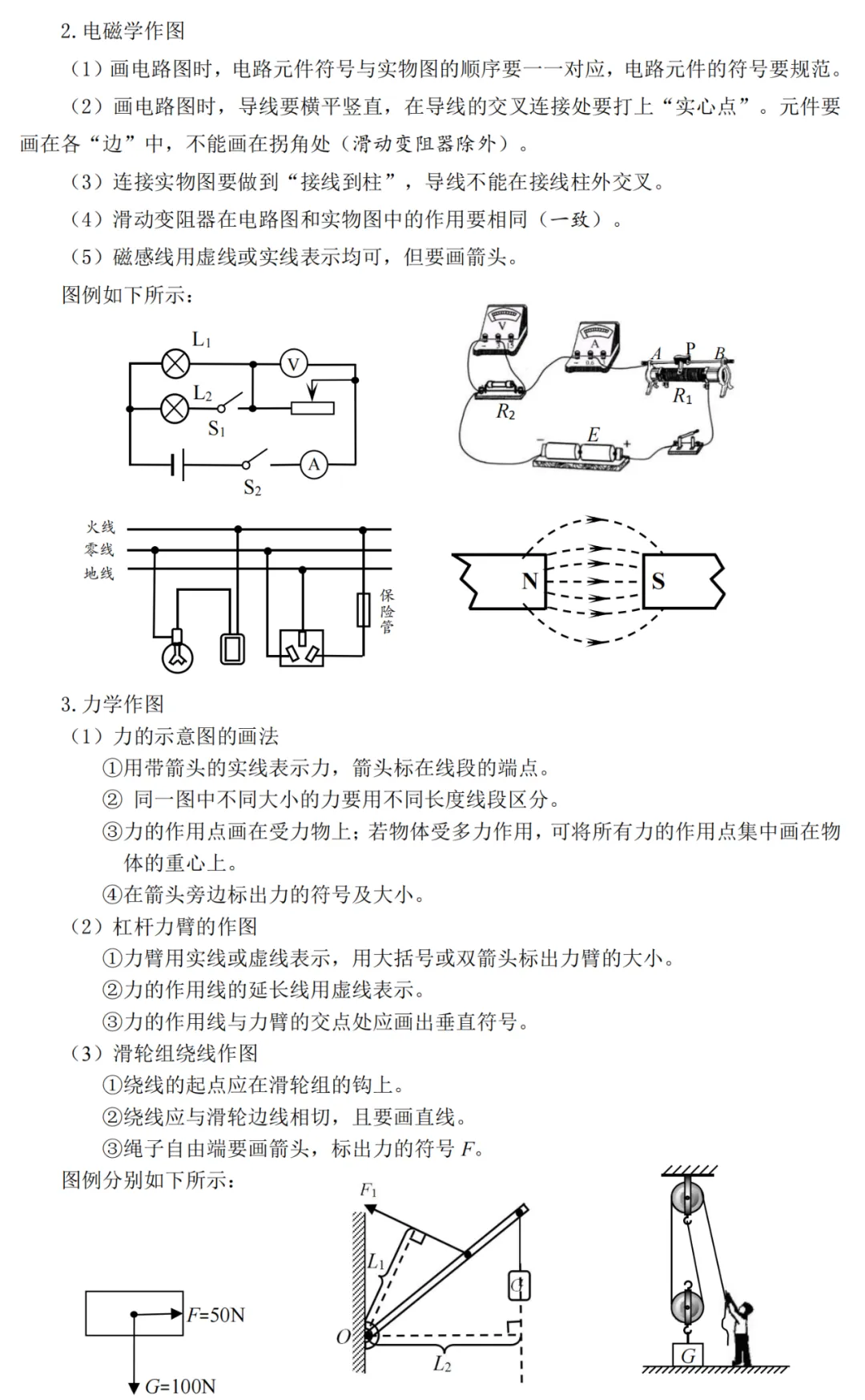 中考物理阅卷答题规范要求约定(高清版) 第4张