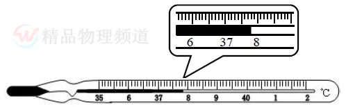 中考物理阅卷答题规范要求约定(高清版) 第7张