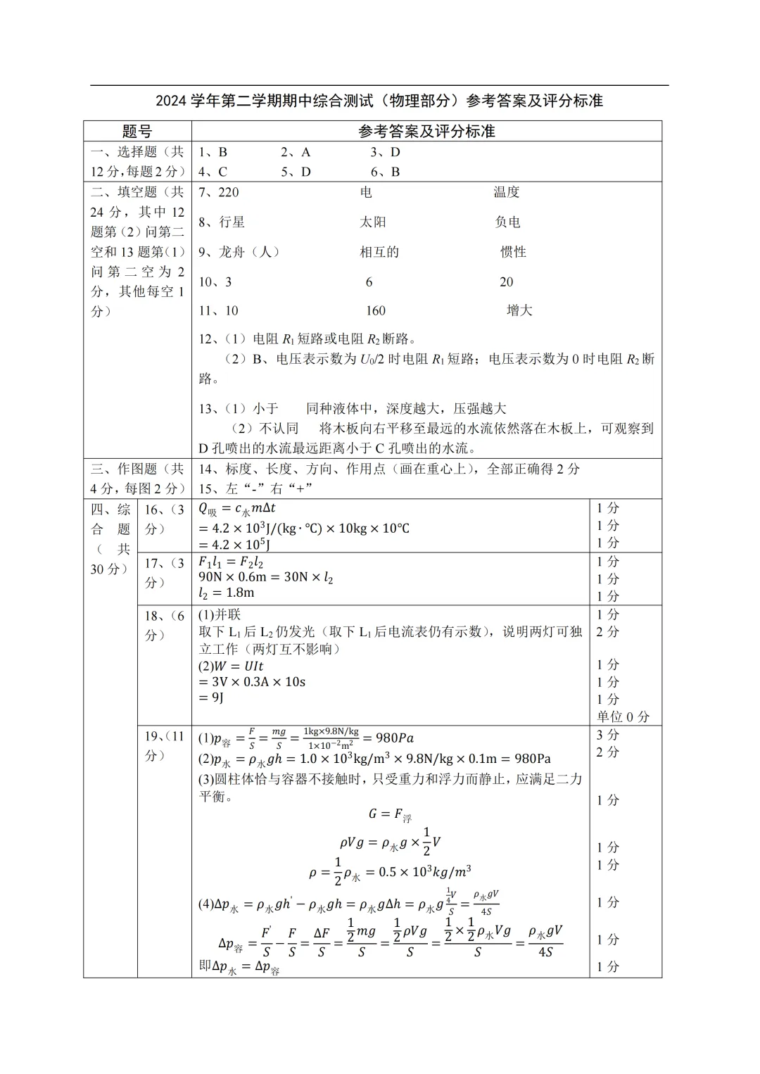 中考必刷!上海中考二模真题及解析 第9张