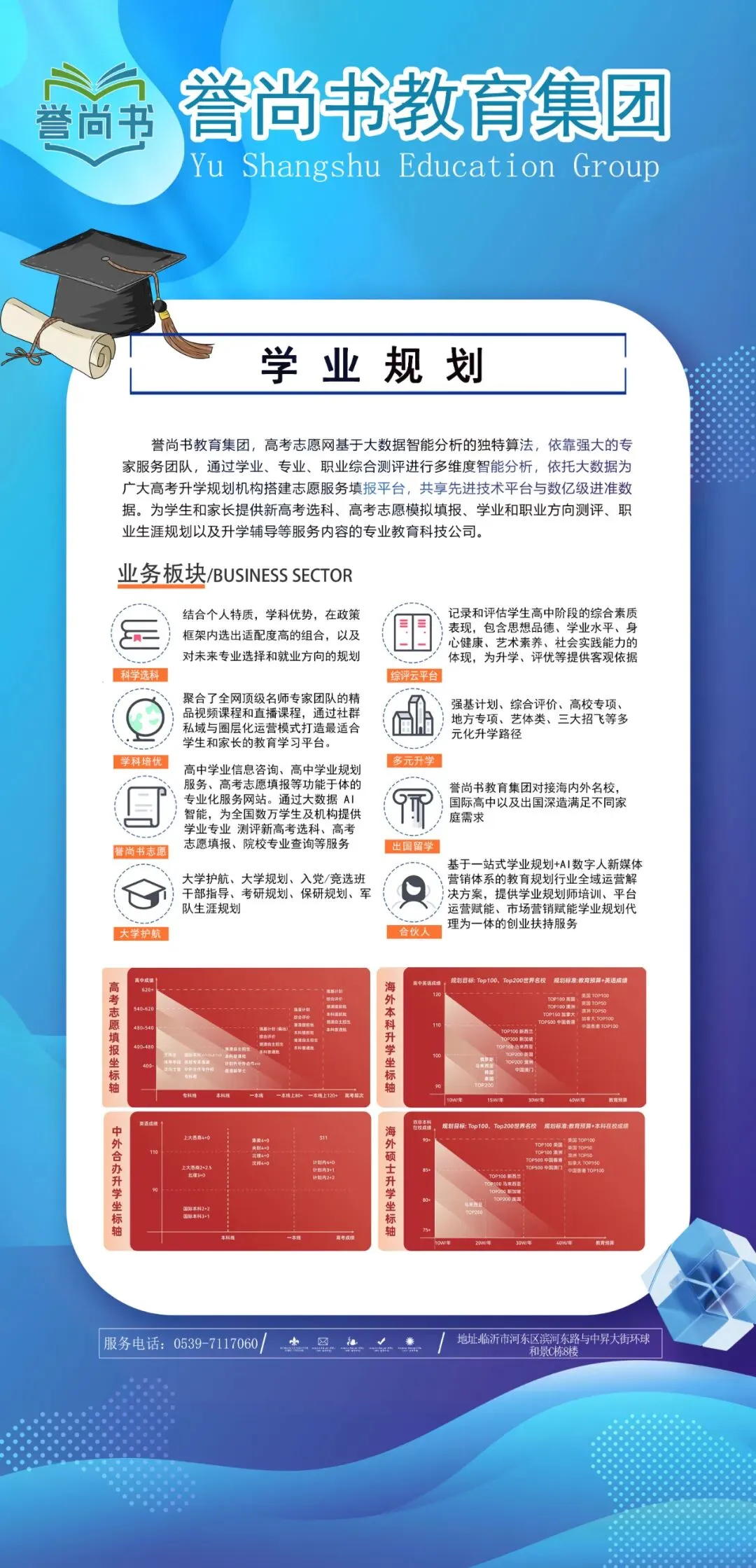 一模考得不好?看看这些从一模到高考猛涨200分的经验 第22张