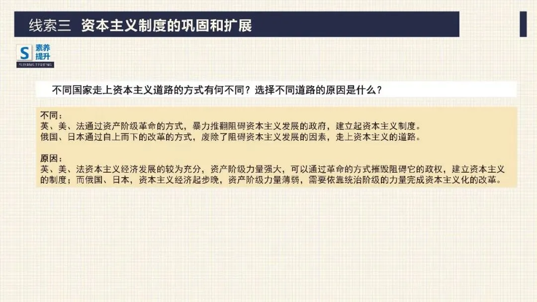 中考历史二轮专题复习课件 专题10 资产阶级的产生和发展 第23张 中考历史二轮专题复习课件 专题10 资产阶级的产生和发展 第23张