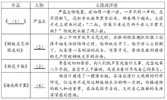 七下必读《海底两万里》中考真题合集 第3张
