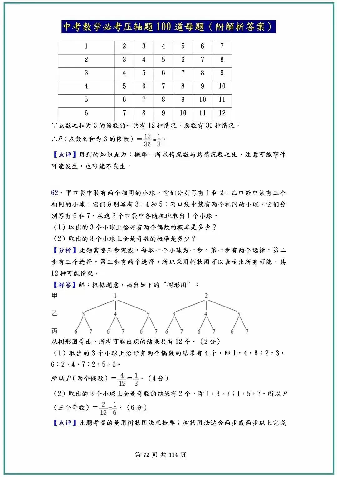 2026中考数学必考压轴题100道母题(含答案解析)共114页 第72张