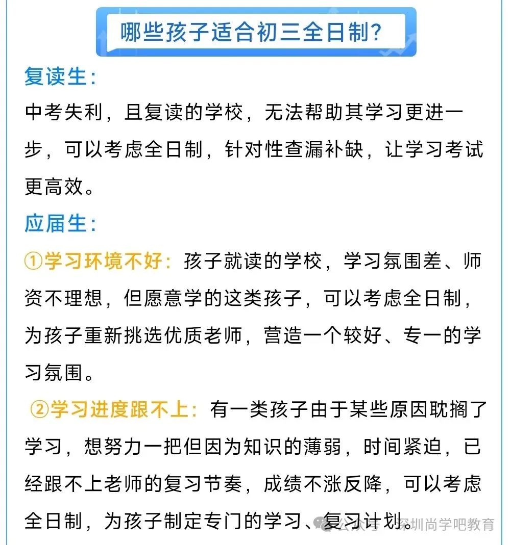 2026中考冲刺,首选尚学吧全日制班 第9张