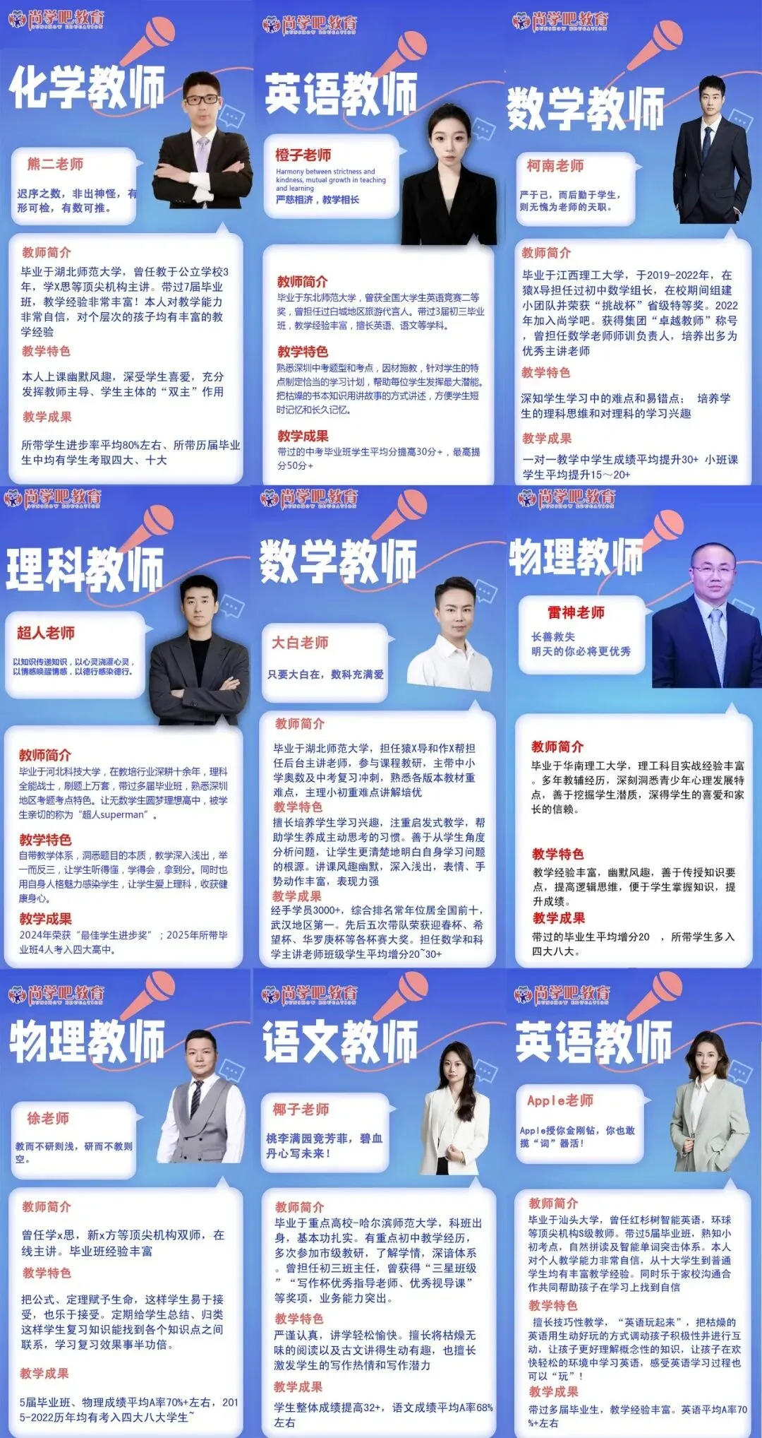 2026中考冲刺,首选尚学吧全日制班 第16张