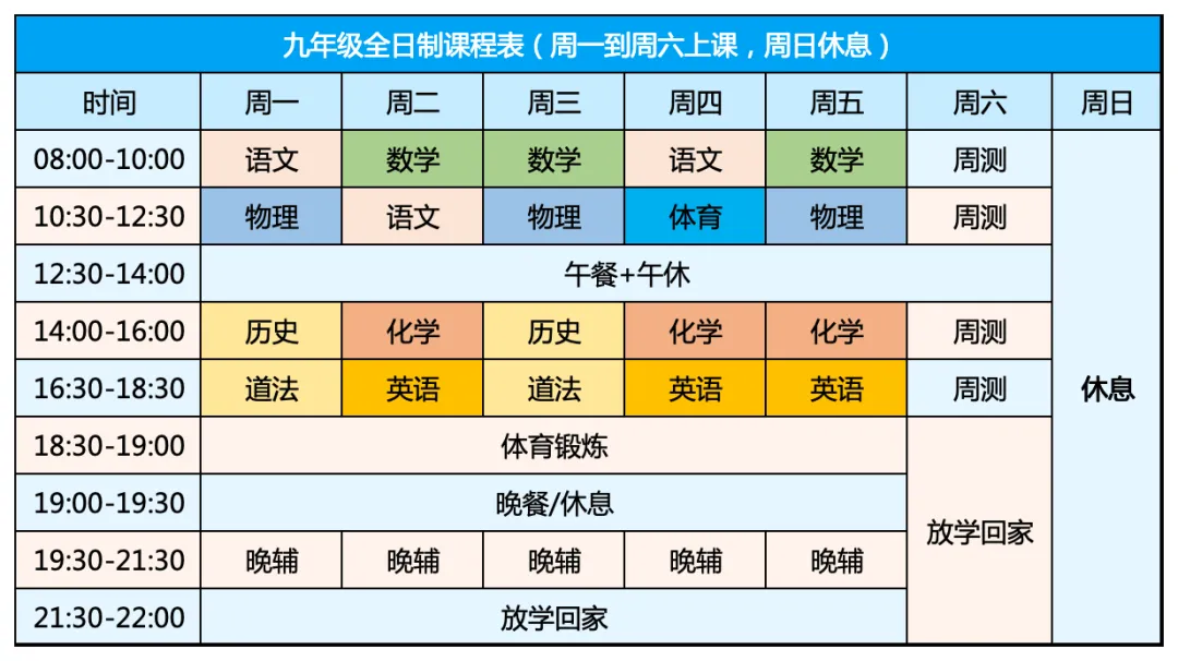 2026中考冲刺,首选尚学吧全日制班 第18张