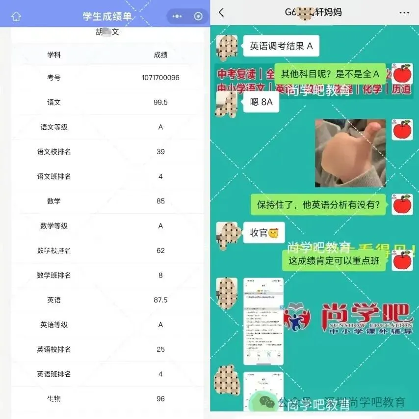 2026中考冲刺,首选尚学吧全日制班 第24张