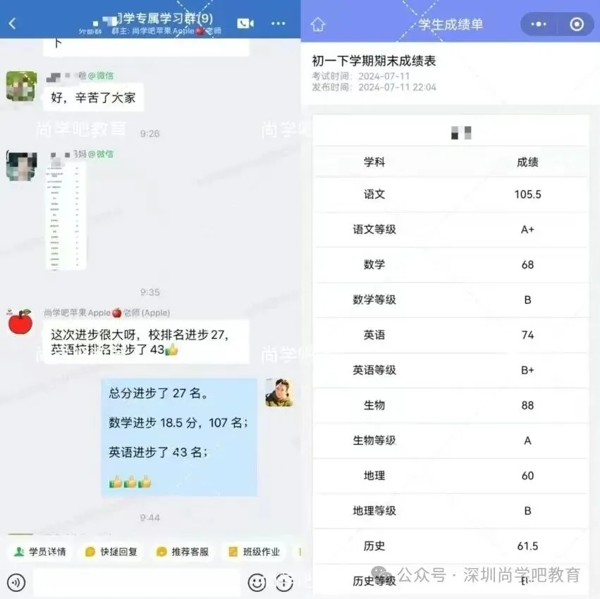 2026中考冲刺,首选尚学吧全日制班 第25张