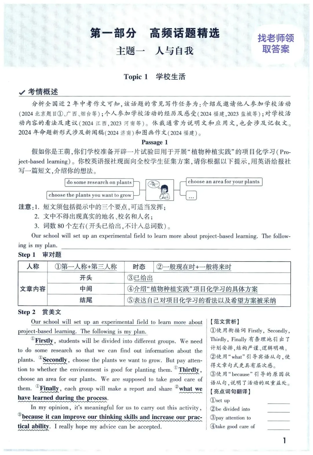 中考英语作文高频热考话题预测 第2张