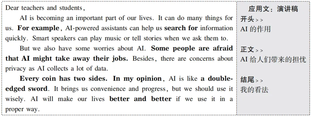 中考英语十大主题满分范文,主题八:科学与技术-第3张图片-四季读书网