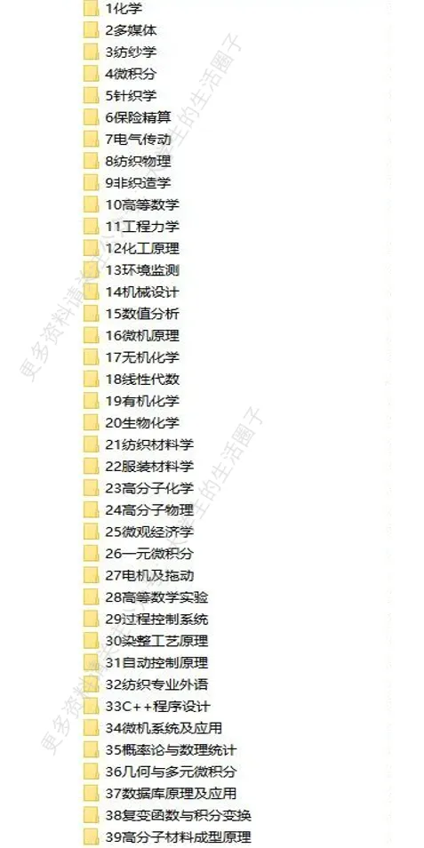 东华大学期末考试多科目历年试卷真题免费领取,东华同学的专属福利来了! 第5张