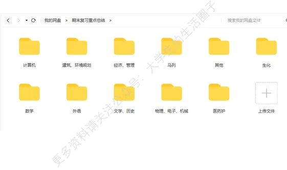 东华大学期末考试多科目历年试卷真题免费领取,东华同学的专属福利来了! 第8张