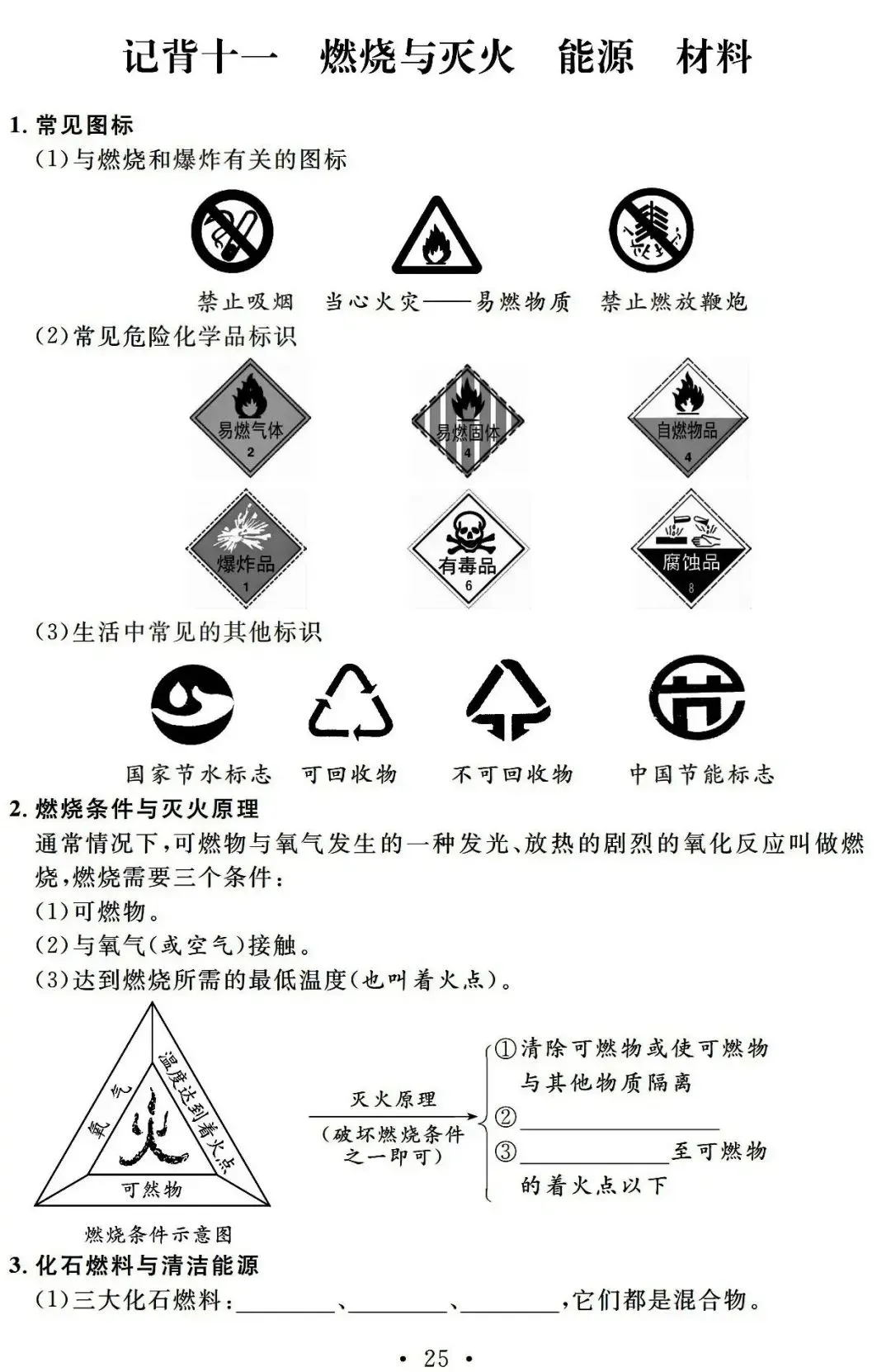 中考化学基础知识记忆册子 第21张