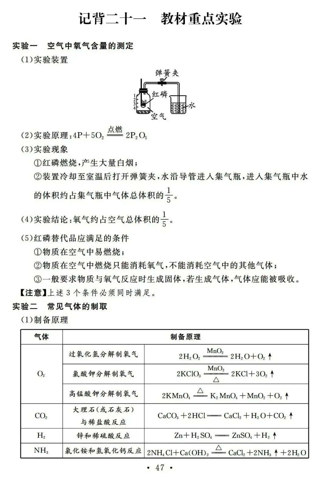 中考化学基础知识记忆册子 第43张
