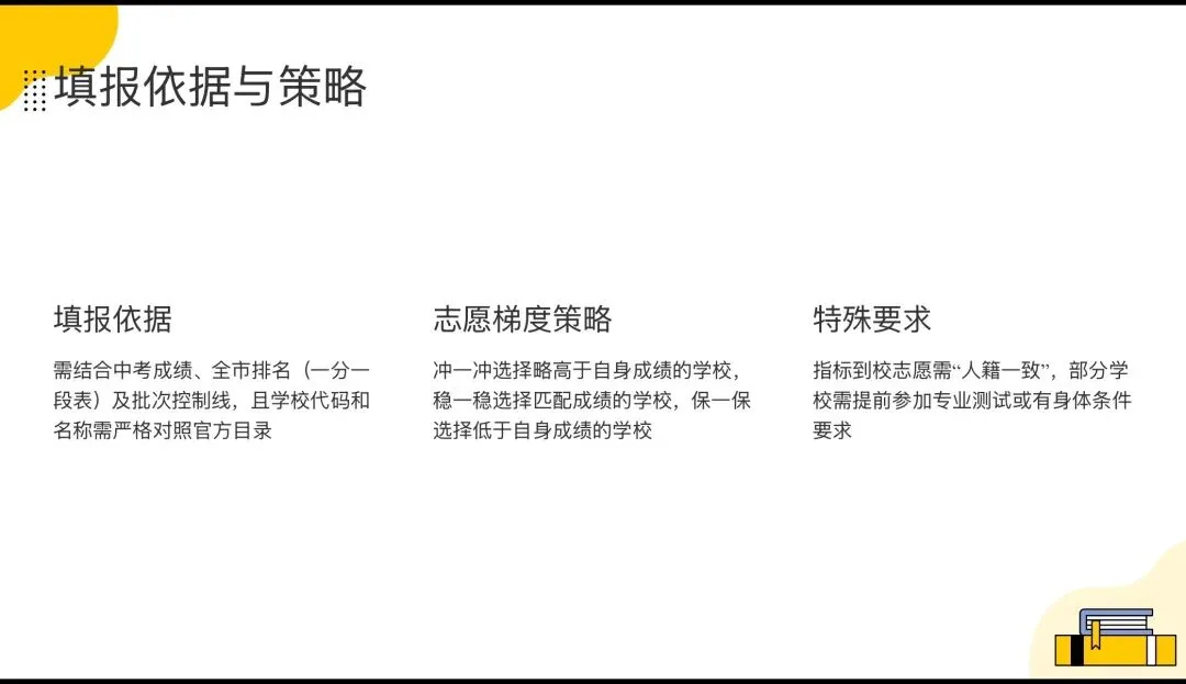 中考|2026 年昆明市中考志愿填报指南 第10张