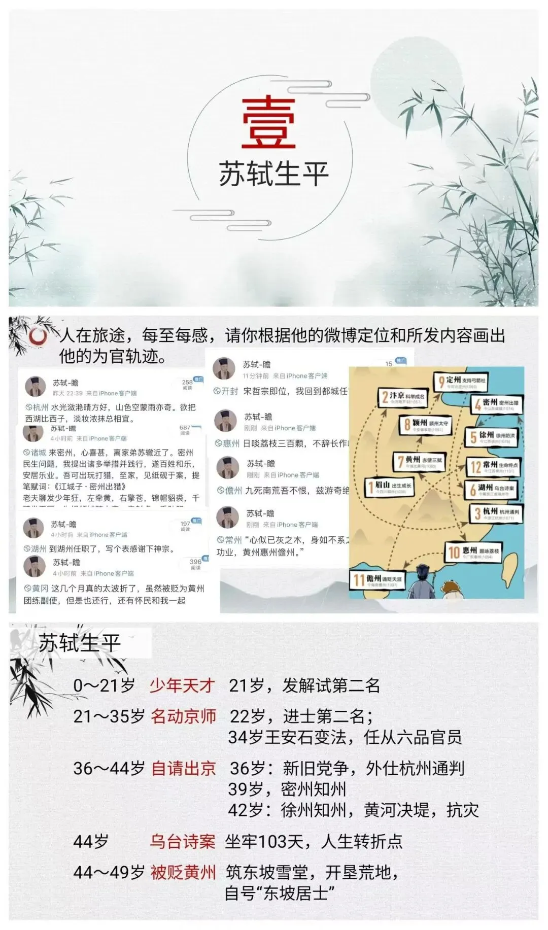 中考语文复习||苏轼专题-第3张图片-四季读书网