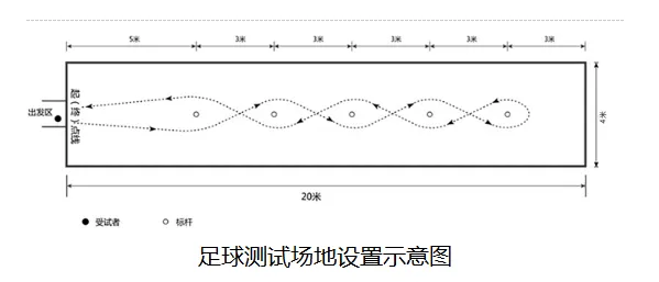 备战时间缩短?2026年太原中考体测考试时间预计提前至4月,你准备好了吗? 第6张