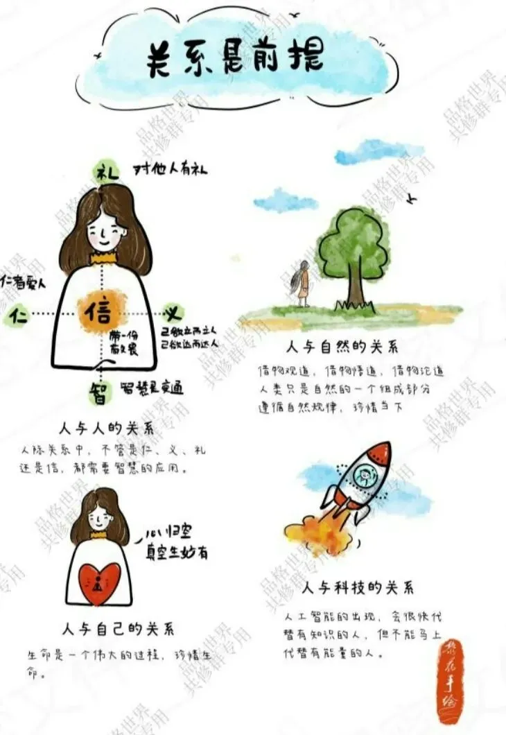 地生中考百日倒计时:我靠这张“关系日签”,稳住了全家的低气压 第1张