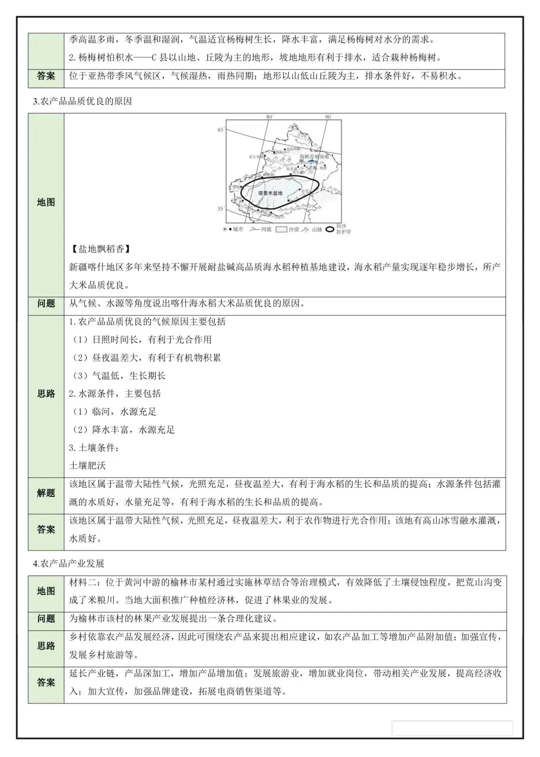 2026年中考地理简答题归纳总结,完整电子版可打印! 第10张