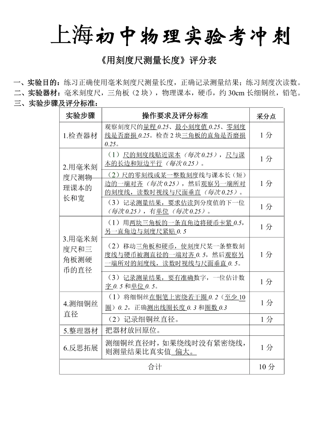 15分钟拿满15分!上海中考理化实验易错点+满分攻略 附操作视频 第5张