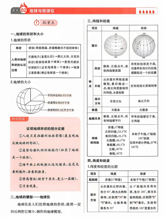 2026中考地理核心考点强化练习,打印一份给孩子吃透了,考试轻松拿下90分! 第5张