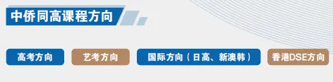 上海中考已不足百天!中侨同高三轨升学,国内外双通道,助力孩子逆袭本科 第7张