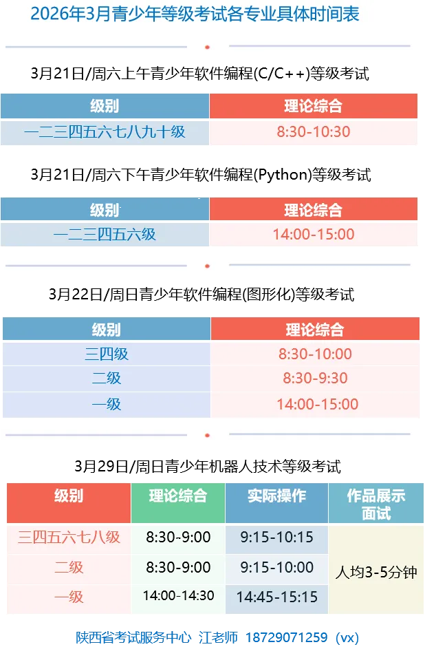 下载打印准考证→扫码进群/模拟考试 第5张