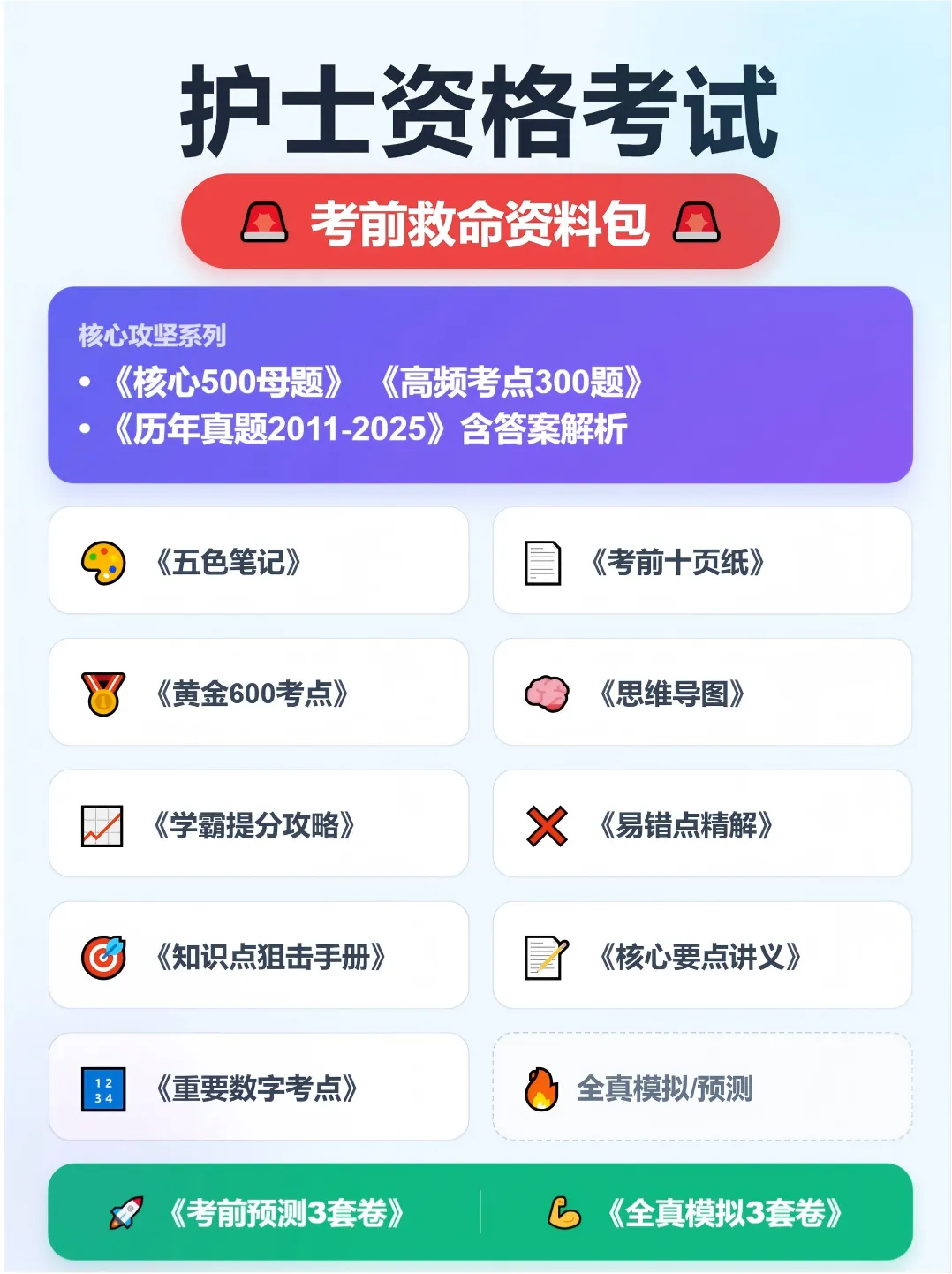 护士资格考试核心要点讲义,历年真题含答案解析【2010-2025】,五色笔记,考点知识点思维导图备考资料包考前十页纸,新大纲刷题软件题库-第6张图片-四季读书网
