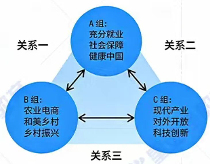 【珍题视界】26国考-税务系统面试真题,快分享给你需要的小伙伴吧!-第3张图片-四季读书网