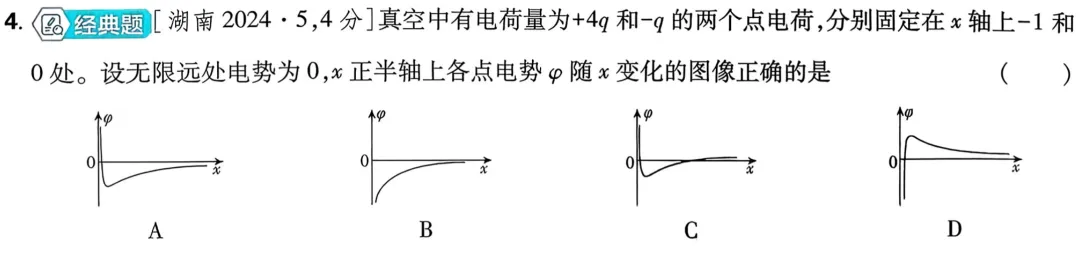 近三年高考物理真题分类练:静电场(一) 2023年-2025年真题-第6张图片-四季读书网
