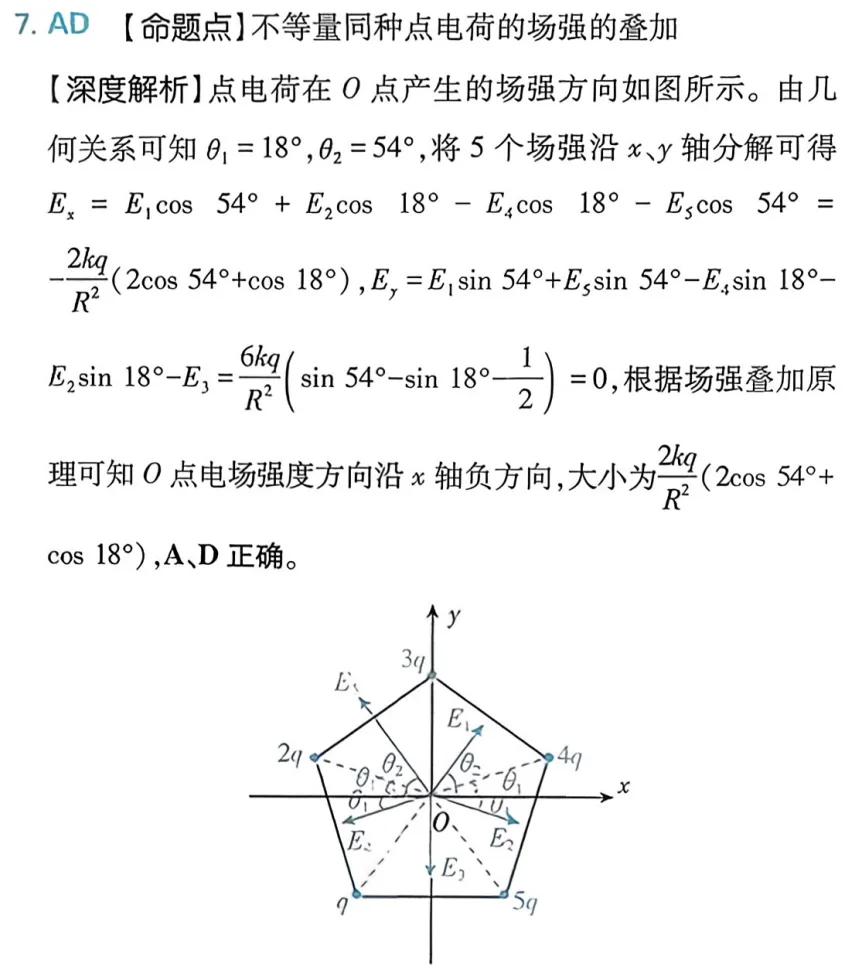 近三年高考物理真题分类练:静电场(一) 2023年-2025年真题-第19张图片-四季读书网