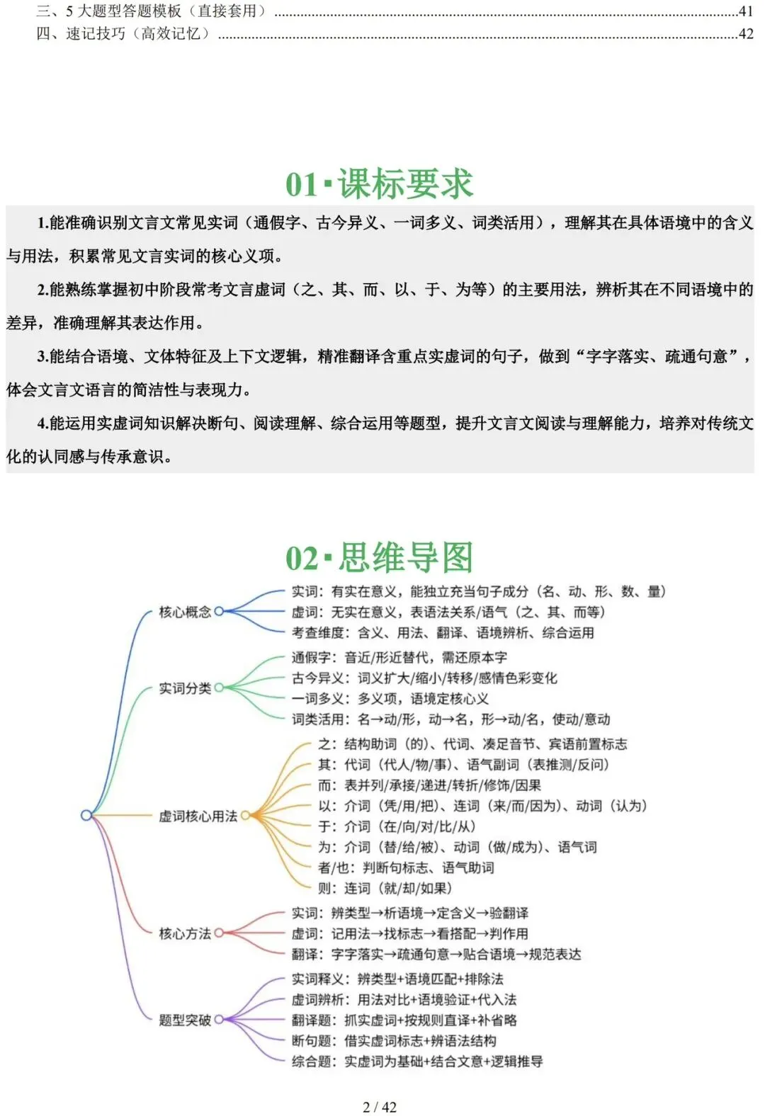2026年中考语文复习——文言文实词与虚词知识精讲-第2张图片-四季读书网