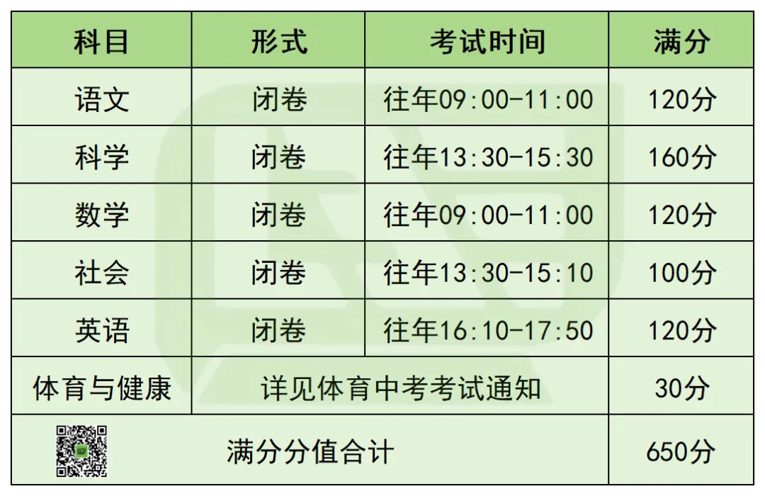 2026杭州中考升学|萧山区中考信息干货合集-第3张图片-四季读书网