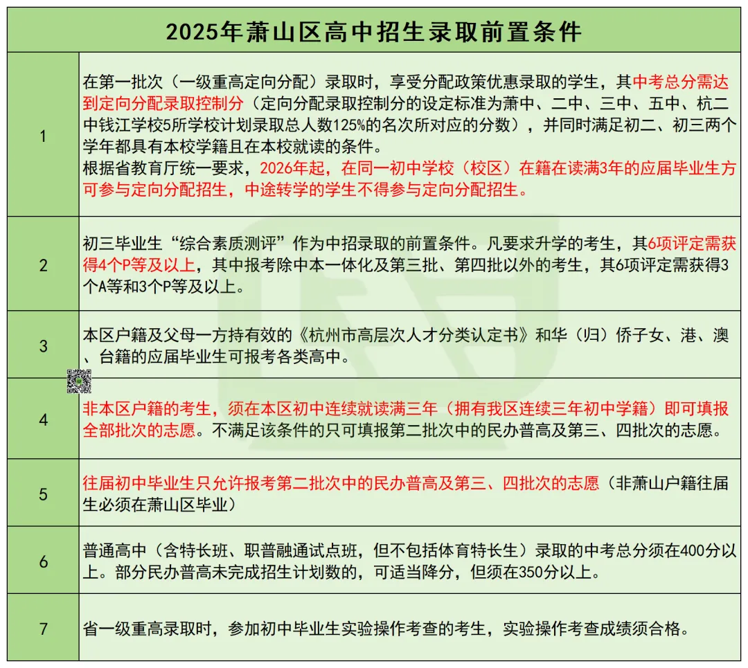 2026杭州中考升学|萧山区中考信息干货合集-第15张图片-四季读书网