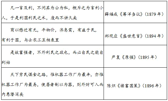 2026届山东省日照市高三第一次模拟考试历史试题(2026.03)-第2张图片-四季读书网