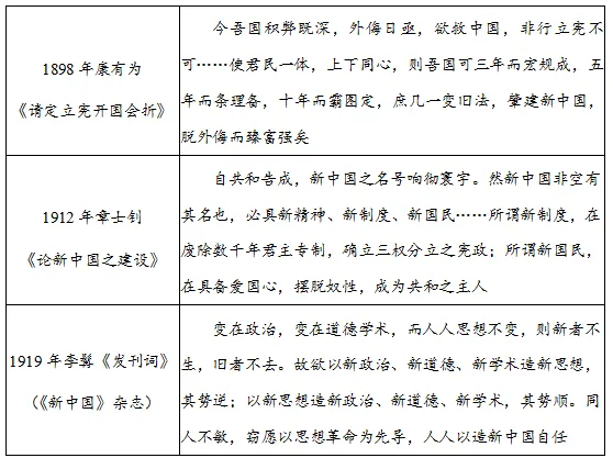 2026届山东省日照市高三第一次模拟考试历史试题(2026.03)-第11张图片-四季读书网