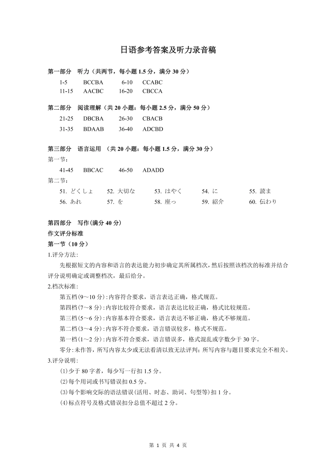 26届山东济宁市高三下高考模拟考试(一模)日语试题|作文(推荐卡+言葉の力) 第10张 26届山东济宁市高三下高考模拟考试(一模)日语试题|作文(推荐卡+言葉の力) 第10张