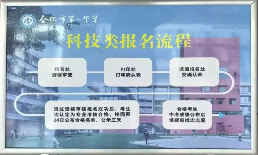 科技特长生认准这3张证书,你摸到了中考降分上重点的“隐藏通道”!-第13张图片-四季读书网