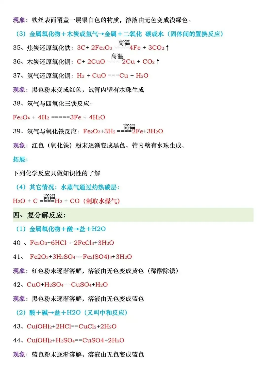 中考化学必考化学方程式及现象大全!背它=抄答案!-第5张图片-四季读书网 中考化学必考化学方程式及现象大全!背它=抄答案!-第5张图片-四季读书网